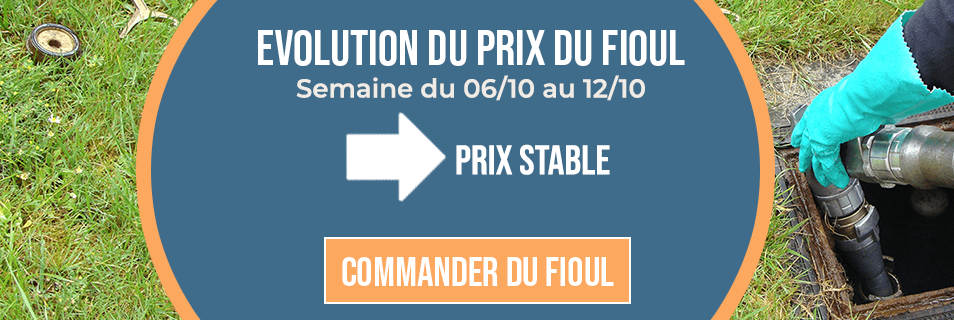Evolution du prix du fioul