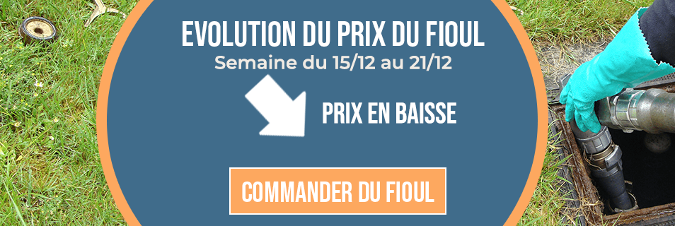 Evolution du prix du fioul